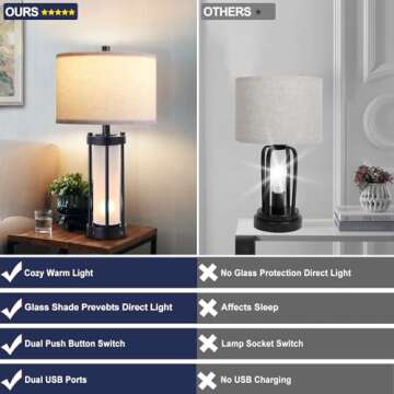 Modern Table Lamps Set of 2 with 2 USB Charging Ports and Frosted Glass Night Light Rustic Lamps for Bedroom Lamps for bedrooms Set of 2 and Living Room Table Lamps Adjustable Color Temperature