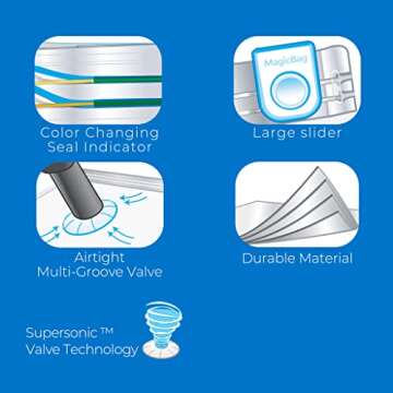 MagicBag Smart Design Instant Space Saver Storage - Flat Jumbo - Set of 4 Bags Total - Airtight Double Zipper - Vacuum Seal - Clothing, Pillows - Home Organization