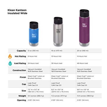Klean Kanteen Stainless Steel Coffee Mug - 20oz Insulated