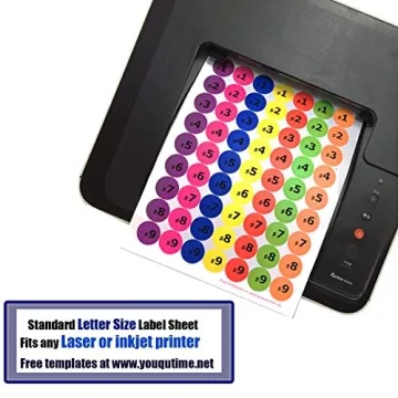 1827 Color Coding Labels - 7 Bright Neon Colors, Easy Print or Write