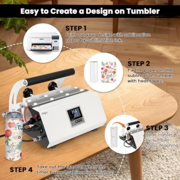 Gigu Tumbler Heat Press Ideal for Custom Sublimation Gifts