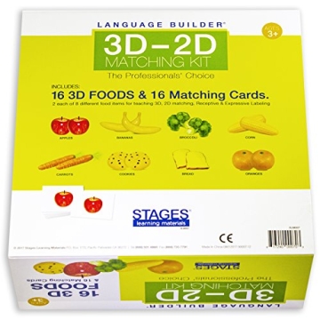 Stages Learning 3D-2D Flash Cards Toy for Kids