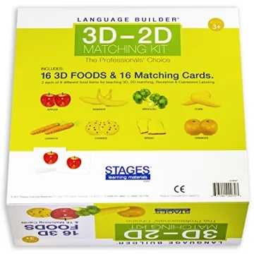 Stages Learning 3D-2D Flash Cards Toy for Kids