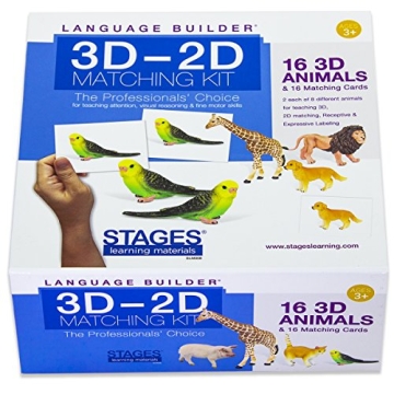 Stages Learning 3D-2D Flash Cards Toy for Kids