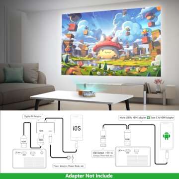 PVO Mini Projector - Portable LED Projector for Kids