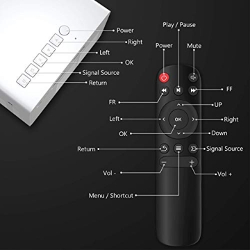 PVO Mini Projector - Portable LED Projector for Kids