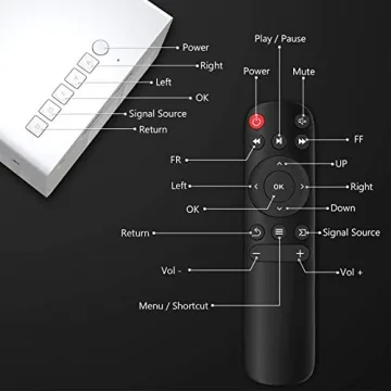 PVO Mini Projector - Portable LED Projector for Kids