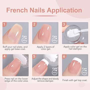 GAOY French Manicure Kit, Nail Stamper and 2Pcs Gel Nail Polish, Include Nude Jelly Pink White Colors for French Tip, UV Light Cure