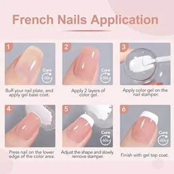 GAOY French Manicure Kit, Nail Stamper and 2Pcs Gel Nail Polish, Include Nude Jelly Pink White Colors for French Tip, UV Light Cure