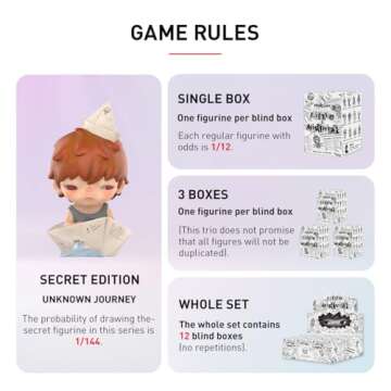 POP MART HIRONO Little Mischief Series, Hirono Blind Box Figures, Random Design Action Figures Collectible Toys Home Decorations, Holiday Birthday Gifts for Girls and Boys, Single Box