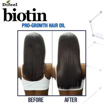 Difeel Premium Biotin Hair Oil 7.1 oz. (Pack of 2)