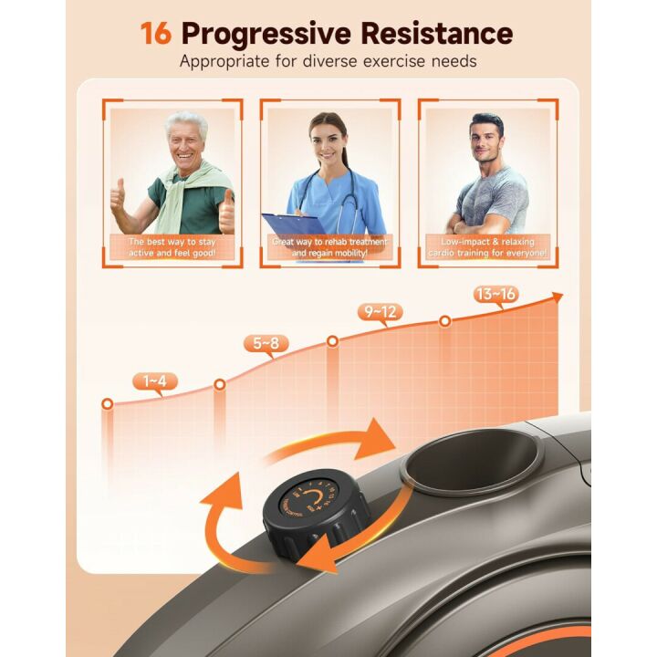 Niceday Recumbent Exercise Bike, Recumbent Bike for Home, Recumbent Stationary Bike 400LBS Weight Capacity, Magnetic Recumbent Bike with Smart APP, LCD Monitor, Heart Rate Handle