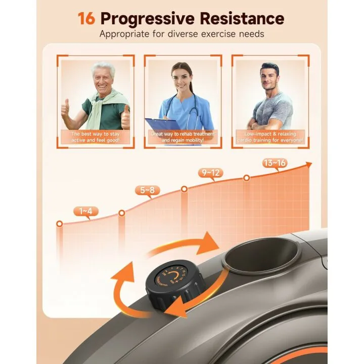 Niceday Recumbent Exercise Bike, Recumbent Bike for Home, Recumbent Stationary Bike 400LBS Weight Capacity, Magnetic Recumbent Bike with Smart APP, LCD Monitor, Heart Rate Handle