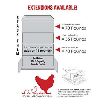 RentACoop Automatic Metal Treadle Feeder - 40lb Capacity