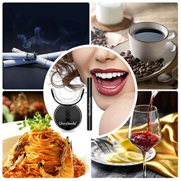 GlorySmile Teeth Whitening Kit with LED Light, 16 Min Non-Sensitive Fast Teeth Whitener with 3 Carbamide Peroxide Teeth Whitening Gel Pens, Helps to Remove All Kinds of Stain