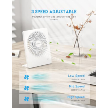 Zuvas Portable Desk Fan Rechargeable Ultra Quiet 3 Speeds