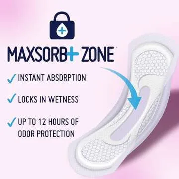 Prevail Bladder Control Pads for Women, Max Absorbency