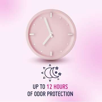 Prevail Bladder Control Pads for Women, Max Absorbency