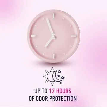 Prevail Bladder Control Pads for Women, Max Absorbency