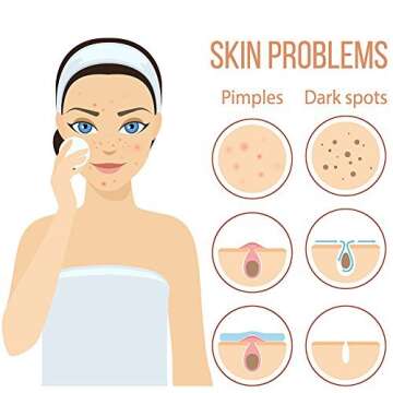 Facial Sponges, MAXSOFT Compressed 100% Natural Cellulose Facial Cleansing Sponges-50 Count