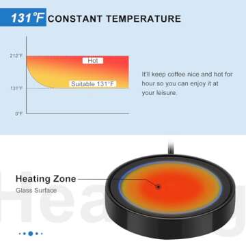 Dimux Coffee Mug Warmer, Electric Beverage Warmers for Office Home Desk Use, Smart Cup Warmer Thermostat Coaster for Hot Coffee Tea Espresso Milk Candle Wax with Gravity Switch Auto On/Off 135F