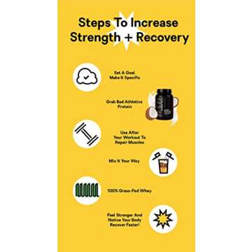 Bad Athletics Strawberry Whey Protein Powder for Women | 100% Grass Fed Whey Protein Isolate | 20g of Naturally Flavored & Sweetened Protein | 30 Servings