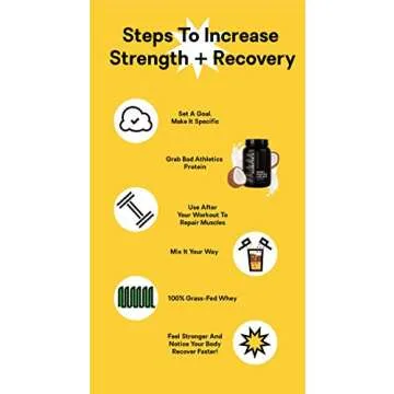 Bad Athletics Strawberry Whey Protein Powder for Women | 100% Grass Fed Whey Protein Isolate | 20g of Naturally Flavored & Sweetened Protein | 30 Servings