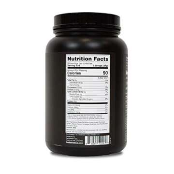 Bad Athletics Strawberry Whey Protein Powder for Women | 100% Grass Fed Whey Protein Isolate | 20g of Naturally Flavored & Sweetened Protein | 30 Servings