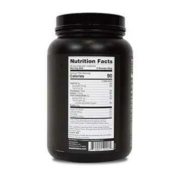 Bad Athletics Strawberry Whey Protein Powder for Women | 100% Grass Fed Whey Protein Isolate | 20g of Naturally Flavored & Sweetened Protein | 30 Servings