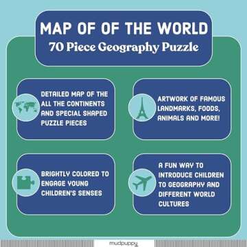 Mudpuppy Map of The World – 78 Piece Geography Puzzle with Special Shaped Pieces and Iconic Landscapes Cultural Items and More