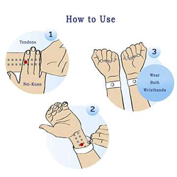 NEPAK 10 Pairs Travel Wristbands,Motion Sickness Bands,Nausea Relief Wristbands for Pregnant,Morning Sickness,Sea, Travel, Car Sickness