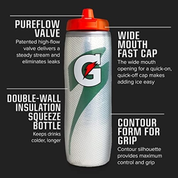 Gatorade Black 30oz Insulated Squeeze Bottle