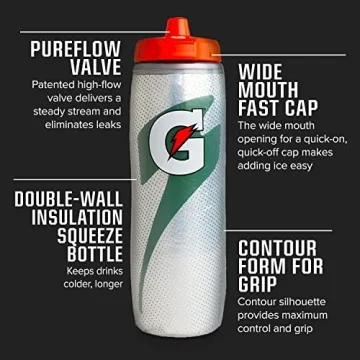 Gatorade Black 30oz Insulated Squeeze Bottle