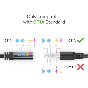 Durable Headset Extension Lead for Clear Audio Connections