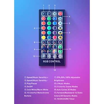 Brightown C9 Christmas Lights Outdoor, 33Ft 50 LED Smart Music Sync Remote APP Controlled C9 Color Changing Lights, Waterproof Connectable C9 String Lights for House Tree Patio Garden Xmas Decoration