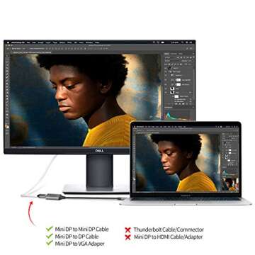 Answin USB C to Mini Displayport (4K@60Hz) - Thunderbolt 3 to Mini DisplayPort Adapter for iPhone 15...