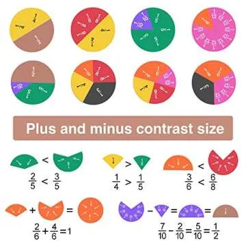 Meetory Magnetic Fraction Tiles & Fraction Circles - Math Manipulatives for Preschool Elementary School Educational Resources Classroom Educational Kit (134 Pack)