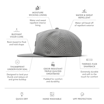 Ultimate Water-Resistant Snapback Hat for Active Lifestyles