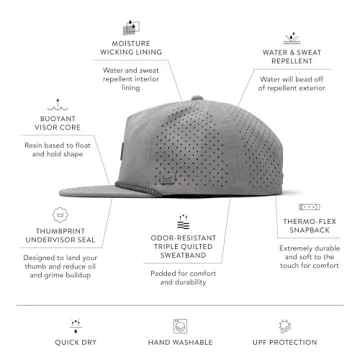 Ultimate Water-Resistant Snapback Hat for Active Lifestyles