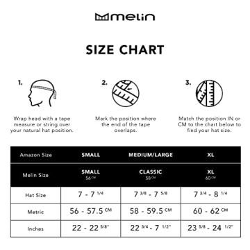 Ultimate Water-Resistant Snapback Hat for Active Lifestyles