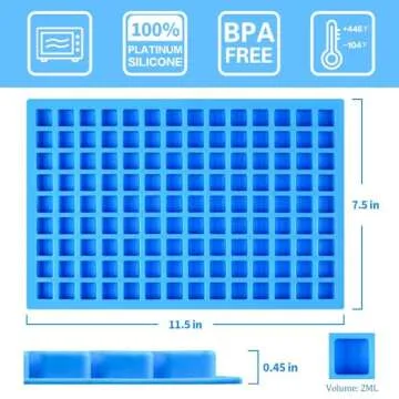 Mini Silicone Molds for Gummy, Chocolate & Candy Making