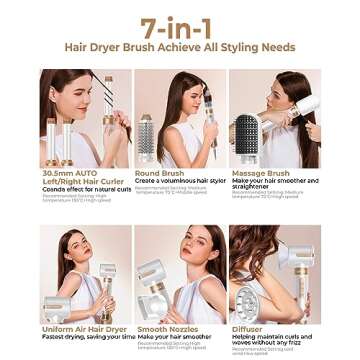 Yitrust 7-in-1 Hair Dryer Brush for Fast, Gorgeous Styling