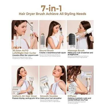Yitrust 7-in-1 Hair Dryer Brush for Fast, Gorgeous Styling