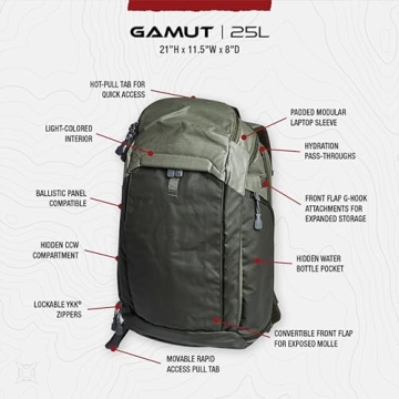 Vertx Gamut Tactical Backpack 25L for Men and Women