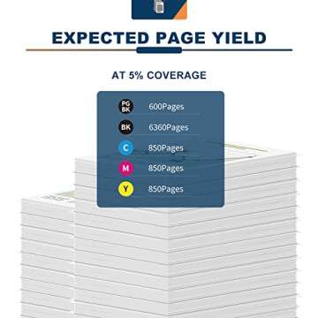 5 Pack PGI-280XXL/CLI-281XXL Ink Cartridge Replacement for Canon 280 281 Ink Cartridges XXL (PGBK Bl...