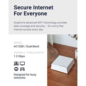Gryphon Guardian Mesh WiFi Router and Parental Control System with Content Filters and Advanced Cybe...