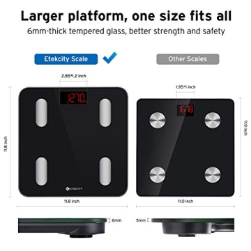 Etekcity Smart Body Scale - Accurate Weight & BMI Analysis