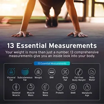 Etekcity Smart Body Scale - Accurate Weight & BMI Analysis