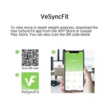 Etekcity Smart Body Scale - Accurate Weight & BMI Analysis