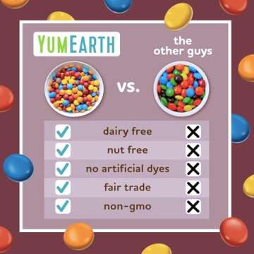 YumEarth Choco Yums, 5- 0.7 Ounce Snack Packs, Allergy Friendly, Gluten Free, Non-GMO, Vegan, No Artificial Flavors or Dyes (Pack of 1)